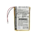 Batterier för navigering (GPS) BTI CS-IQ3600HL