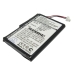 Battery Replaces PW029123