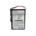 Battery Replaces PW029123