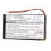 Batterier Ersätter IA2B309C4B32