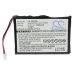 Battery Replaces IA3Y114F2