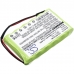 Batterier för skanner Intermec CS-IRT001BL