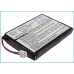 BarCode, Scanner Battery ONeil CS-ITC681BL