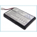 Batterier för skanner ONeil CS-ITC681BL
