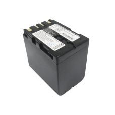 Kompatibel batteribyte för JVC  BN-V428, BN-V438U, BN-V438, BN-V428U