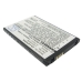 Mobile Phone Battery LG US640