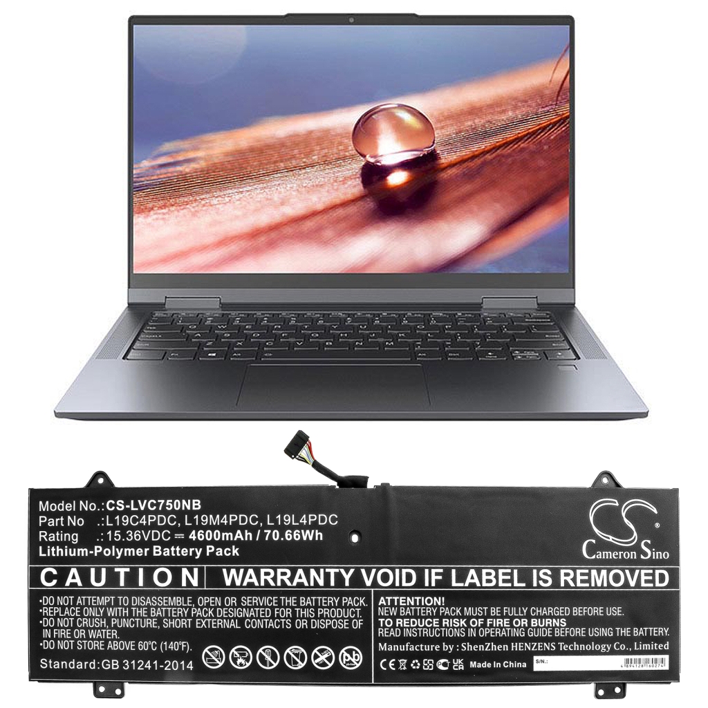 Lenovo Yoga 14C ITL 2021