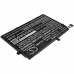 Batterier Ersätter ThinkPad E590(20NB002VCD)