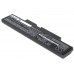 Batterier Ersätter ThinkPad E555(20DH002PUS)