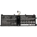 Batterier Ersätter IdeaPad Miix 510-12ISK-80U1000SGE
