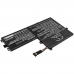 Batterier Ersätter IdeaPad S 340-14 IML(81N90026)