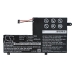 Batterier Ersätter IdeaPad 310S-15IKB(80TV00L2GE)