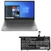 Lenovo ThinkBook 15 G2 ITL 20VE0029AU