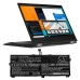 Lenovo ThinkPad X390 Yoga(20NNA005CD)