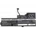 Batterier Ersätter ThinkPad T470 20HDA003CD
