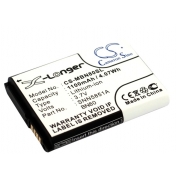 CS-MBN80SL<br />Batterier för  ersätter batteri BN70