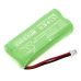 Batterier till trådlösa telefoner Motorola CS-MHR202CL