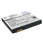 CS-MOE8SL<br />Batterier för  ersätter batteri SNN5756A