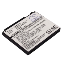 Kompatibel batteribyte för Motorola  SNN5781A, BC60, SNN5779A, 77856, SNN5768A...