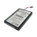 Battery Replaces E4MT181202B12