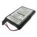 Battery Replaces E4MT181202B12