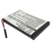 Battery Replaces LIN3740011038020033