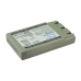 BarCode, Scanner Battery Fujitsu CS-NP500