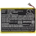 Batterier Ersätter HDH-A-BPHAT-C0