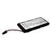 Batterier för RAID-kontroller Netapp CS-NTS302SL