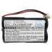 Batterier Ersätter OPT-CCCR2AGH101