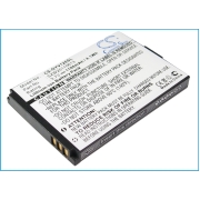 CS-OYV120SL<br />Batterier för  ersätter batteri SZW20110613