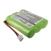 Batterier till trådlösa telefoner Radio Shack CS-P240CL