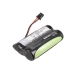 Batterier till trådlösa telefoner Panasonic CS-P506CL