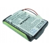 Batterier för skanner Panasonic CS-PAH79BL