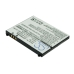 Mobile Phone Battery SoftBank P-01A