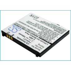 Compatible battery replacement for Panasonic PMBAS1