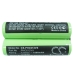 Batterier för smarta hem Philips CS-PHC612VX