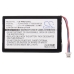 Camera Battery Cisco CS-PM2120SL