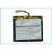 Battery Replaces LIS2132