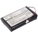 Tablet Battery Ibm CS-PMIIICSL