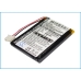 Battery Replaces 242252600214