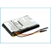 Batterier Ersätter GoGear SA6015