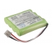 Batterier till fjärrkontrollen Philips CS-PSU900RC