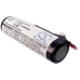 Batterier till fjärrkontrollen Philips CS-PSU9600RC