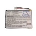 Batterier Ersätter Multimedia Control Panel RC9800I