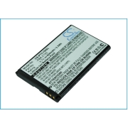 CS-PTC150SL<br />Batterier för  ersätter batteri PBR-C150