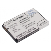 CS-PXM6SL<br />Batterier för  ersätter batteri 990208