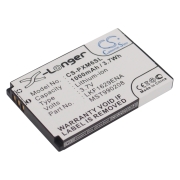 CS-PXM6SL<br />Batteries for   replaces battery 990208