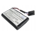 Batterier Ersätter Poweredge 1750 RAID MSI CARD