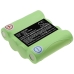 Batterier för verktyg Geo-fennel CS-RFL200SL